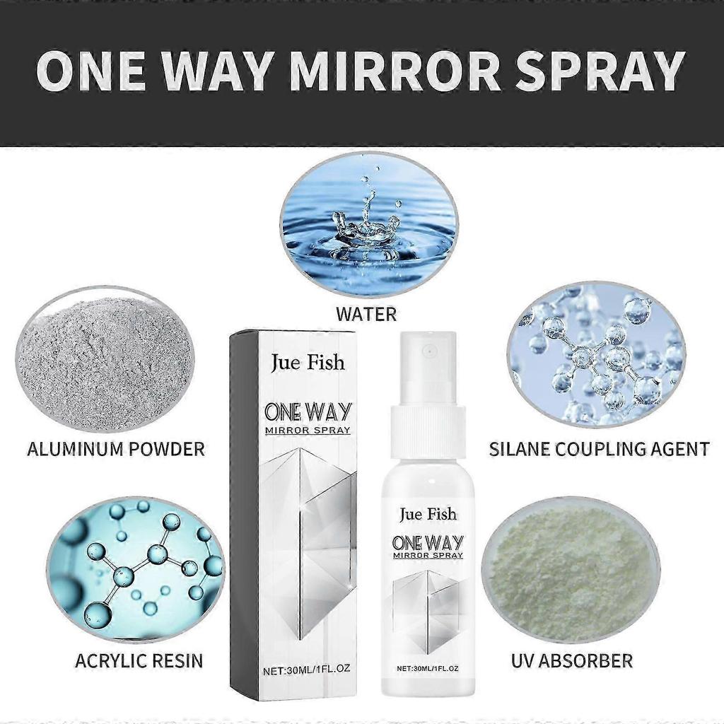 One Way Mirror Spray 30ml - Privacy Protection & Glass Cleaner with Aluminum Powder, UV Absorber for Durable, Invisible Barrier on Windows, Mirrors &