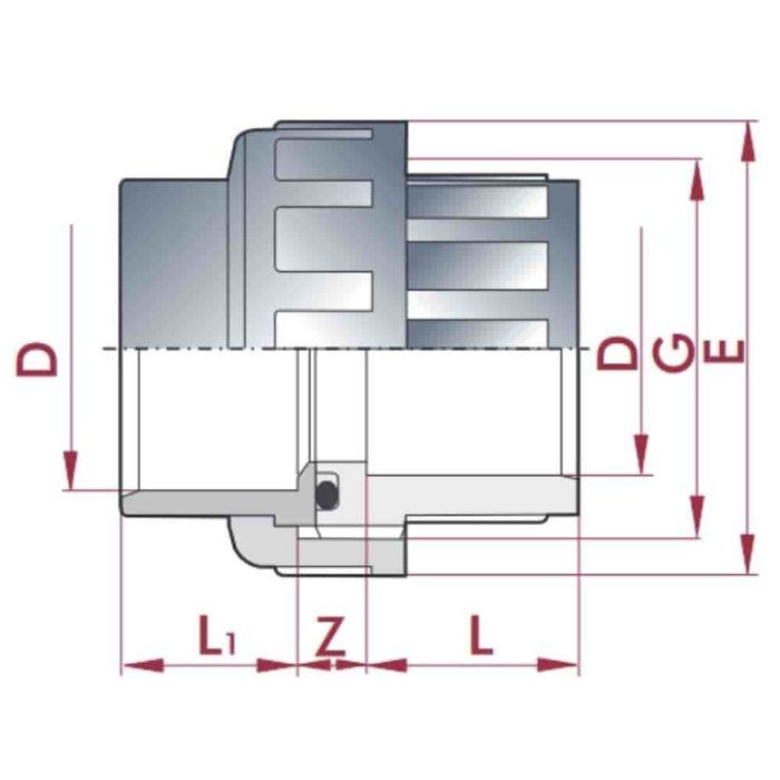 Raccord PVC-U à coller 32mm