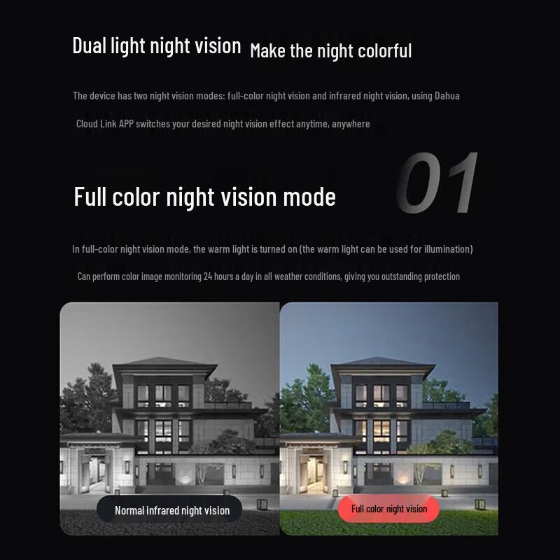 Dahua 4MP HD Dome POE Full-Color Night Vision Surveillance Camera CN Plug (adapter Included)