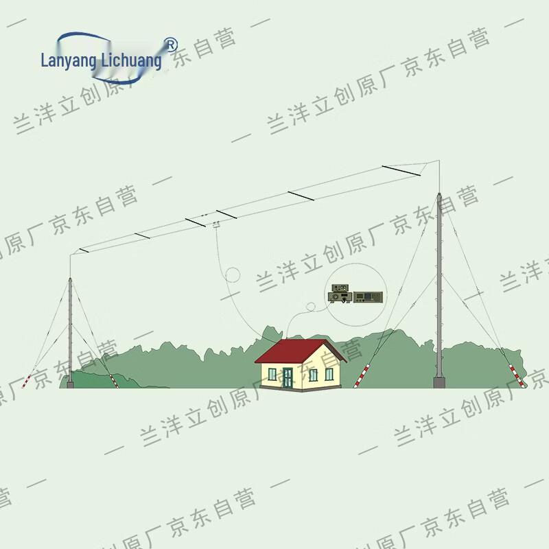 LanYang LiChuang Dipole Antenna Kits & Accessories