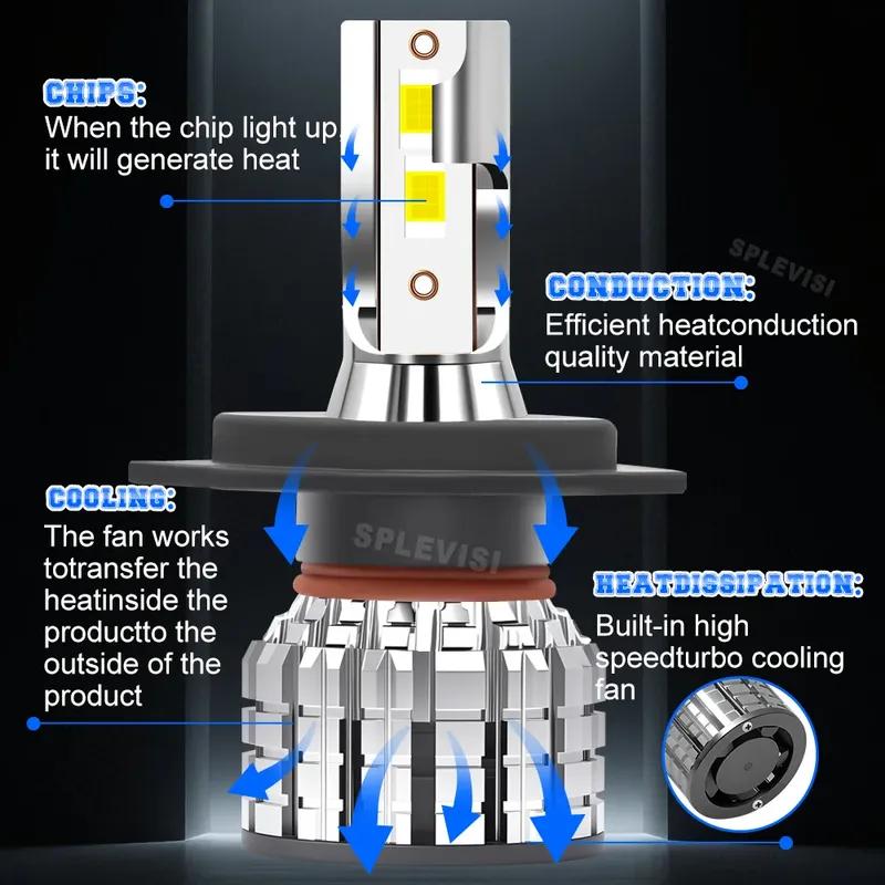 IP67 Waterproof Durable Sports Car Night Driving Safety LED Headlight Bulbs For MITSUBISHI OUTLANDER 1(CUW) 2003 2004 2005 2006