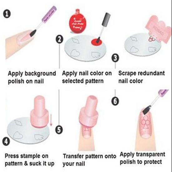 Nail art Stamping Platte Vorlage Stamper Schaber Maniküre Schönheit DIY Tools Set