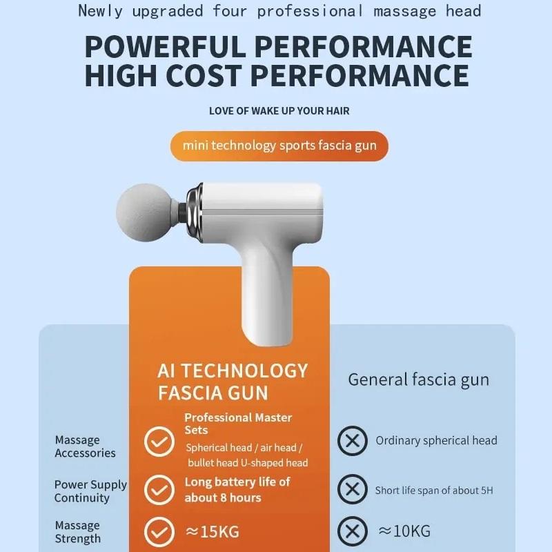 Intelligentes Massagegerät, Mini-Faszien-Massagegerät, tragbar, 6 Geschwindigkeiten, Percussion-Muskelmassagegerät, geräuscharm, Linderung von Rücken- und Nackenschmerzen, Entspannung