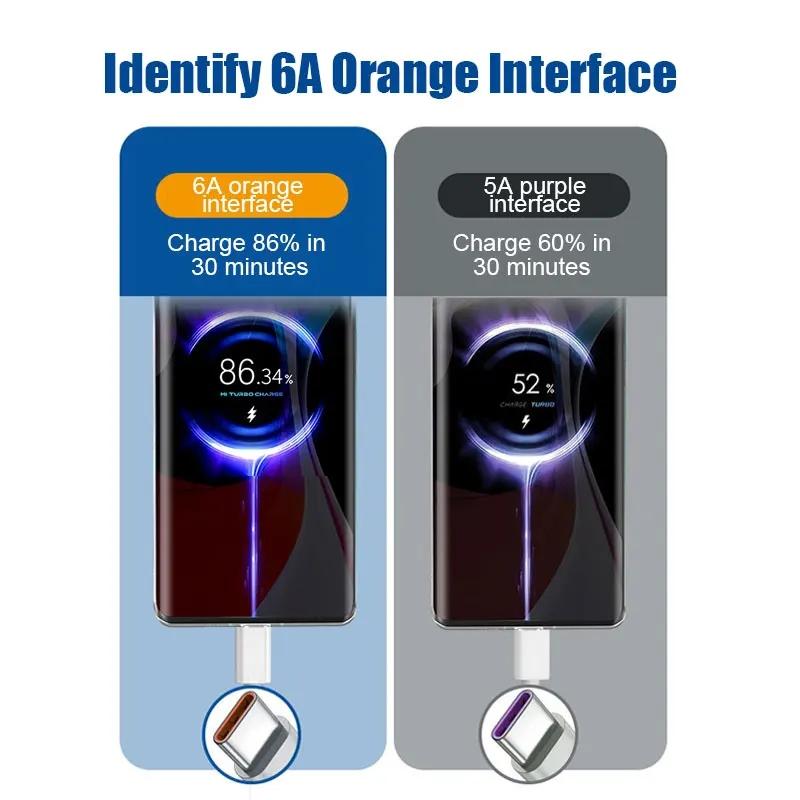 67W USB Fast Charger for Xiaomi 14 13 12 11 10 Ultra Redmi Note 12T 13 Pro Turbo Quick Charge Type C USB Charging Cable