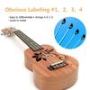 5 Set Universal Ukulele Replacement Strings and 10Pcs Felt Picks for Soprano Concert Tenors Ukulele Easy Installation