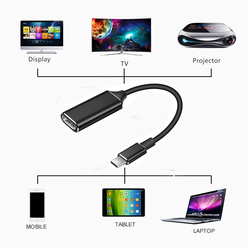 USB Type C to HDMI-compatible Adapter USB 3.1 (USB-C) to HDMI-compatible Adapter Male to Female