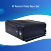 Haiyushi 4G GPS AHD 1080P Vehicle DVR