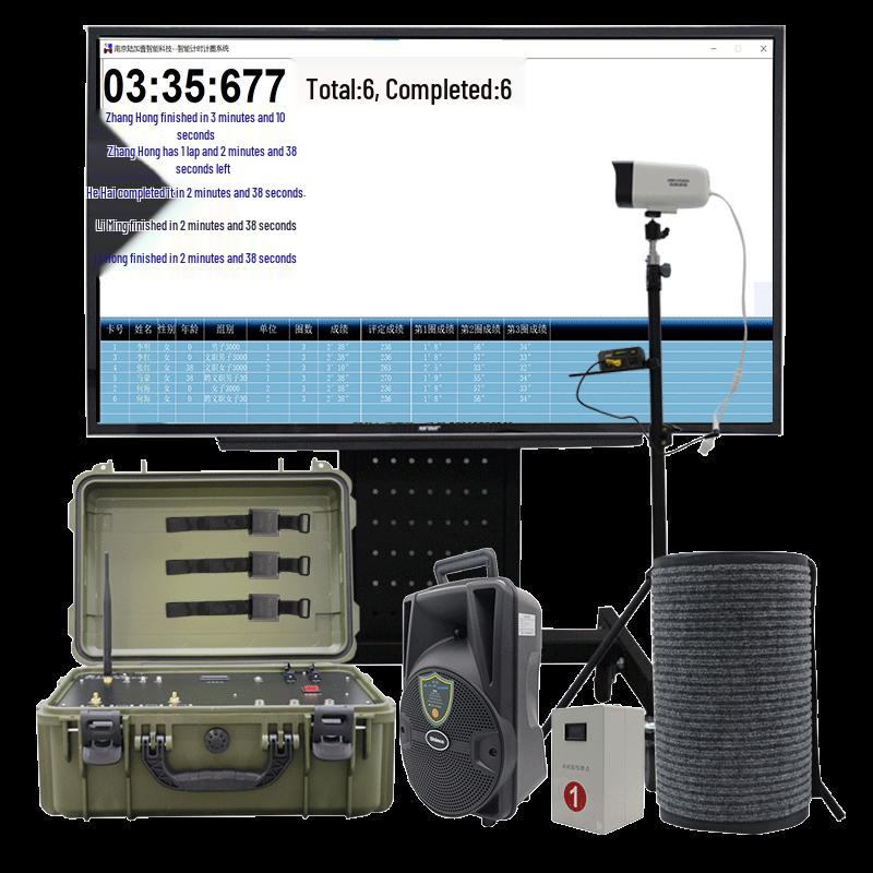 Physical Training Assessment System Set