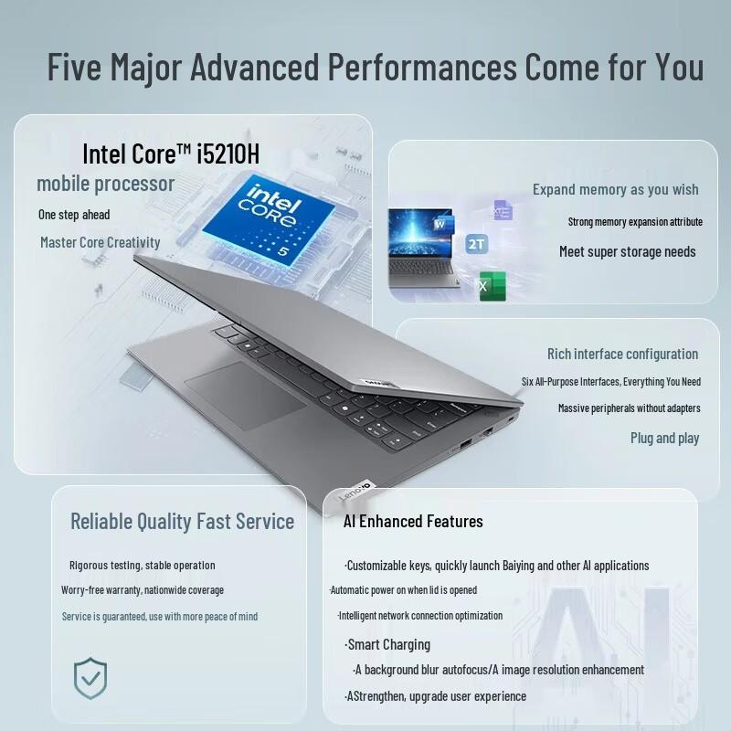 Lenovo V14 Business Laptop (CN version)