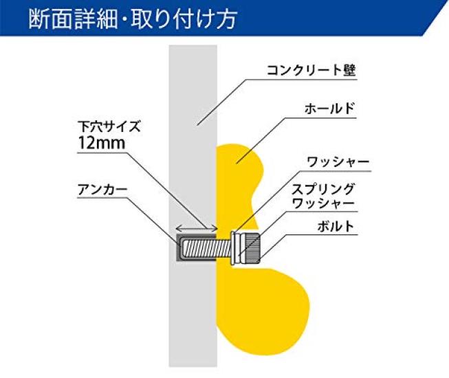 Climbing Hold Set Concrete Wall Bouldering Holds for Kids and Climbing Rock Climbing 32 Plastic Mixed Hardware Included (with Hardware) - Children,