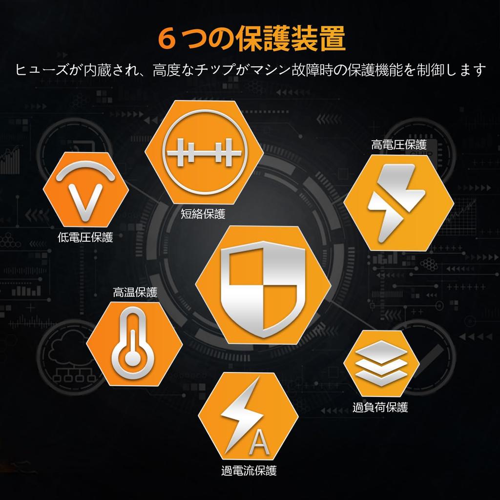 ROARBATT Sinuswelle 12V auf Reine Sinus 1200W Sofortwandler DC 12V auf AC 100V Auto USB Max Zwei AC Notstromversorgung für Zuhause Auto Outdoor und Wohnmobil