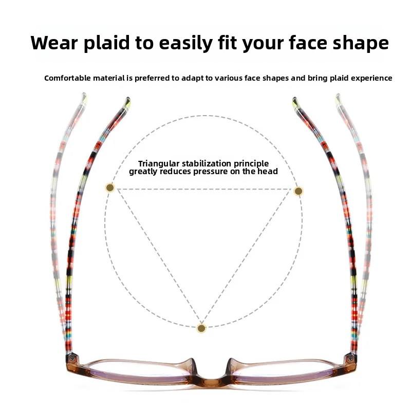 Business and Versatile Reading Eyeglasses Clear Lens Unisex Blue Light Blocking Ultra-light Eye Protection Far Sight Glasses