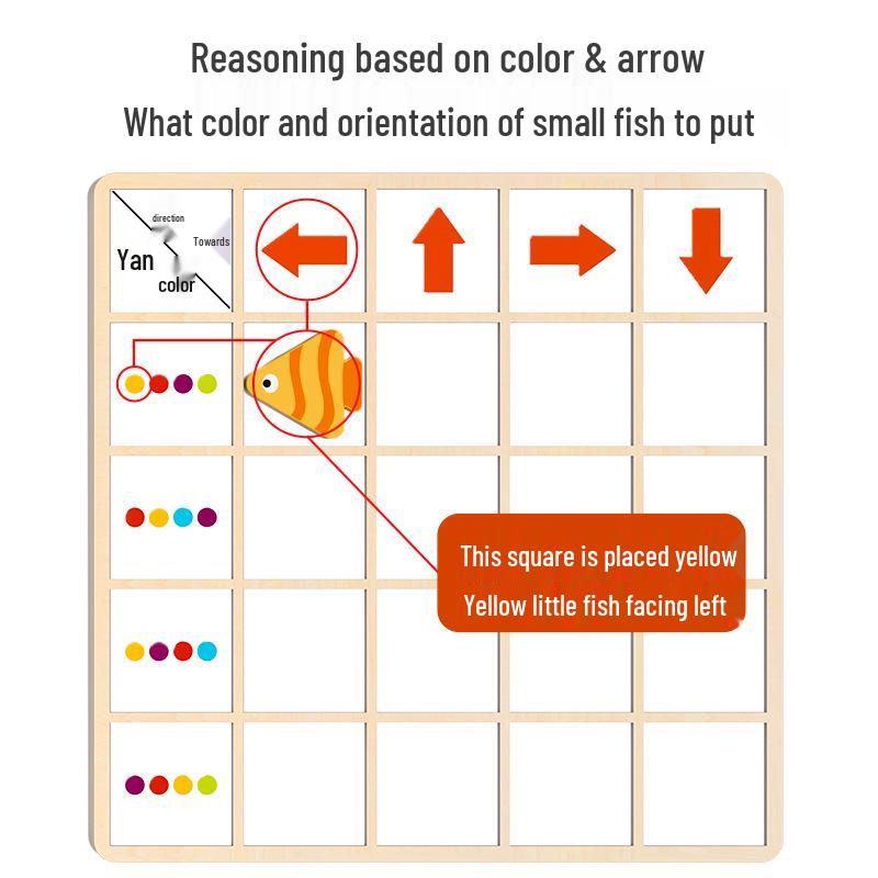Little Fish Directional Awareness Color Matching Puzzle for Kindergarten Logical Thinking and Early Education