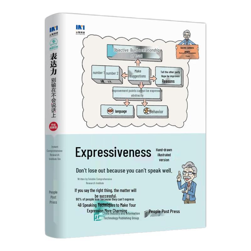 Improve Your Communication Skills: Illustrated Guide