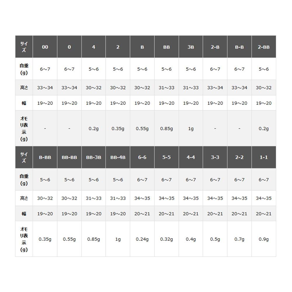 SUNLINE Matsuda Float, Matsuyama NEXT, Vermilion, Black, #1-1