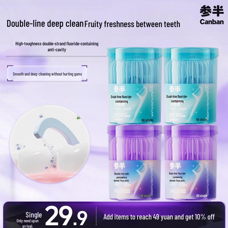 

Can Ban Double-Line Reinforced Floss Picks