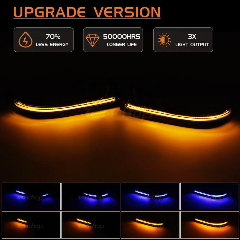 Dynamic Turn Signal Light LED Side Rearview Mirror Indicator Blinker Lamp For BMW X3 X4 X5 X6 X7 G01 G02 G05 G06 G07 2018-