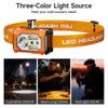 Headlamp Rechargeable, Lumen Super Bright Motion Sensor Head Lamp Flashlight
