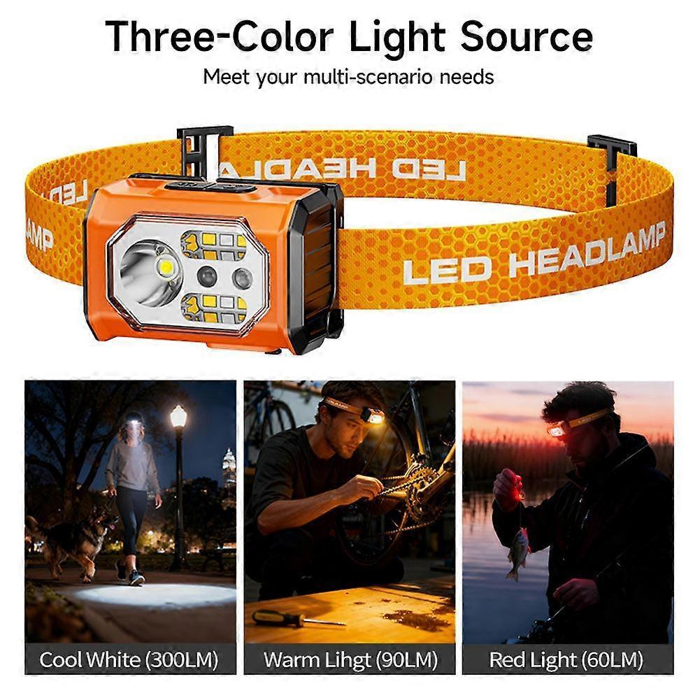 Headlamp Rechargeable, Lumen Super Bright Motion Sensor Head Lamp Flashlight