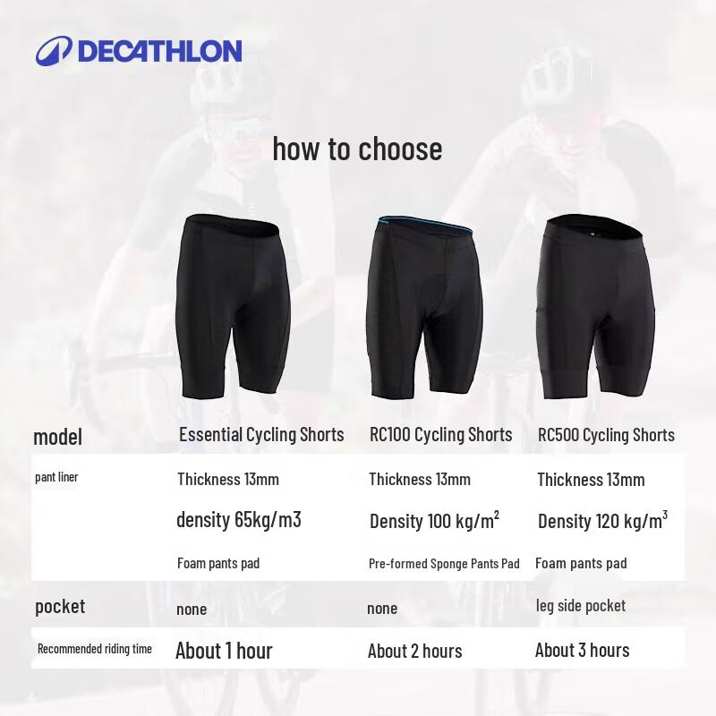 Decathlon RC500 Road Cycling Shorts