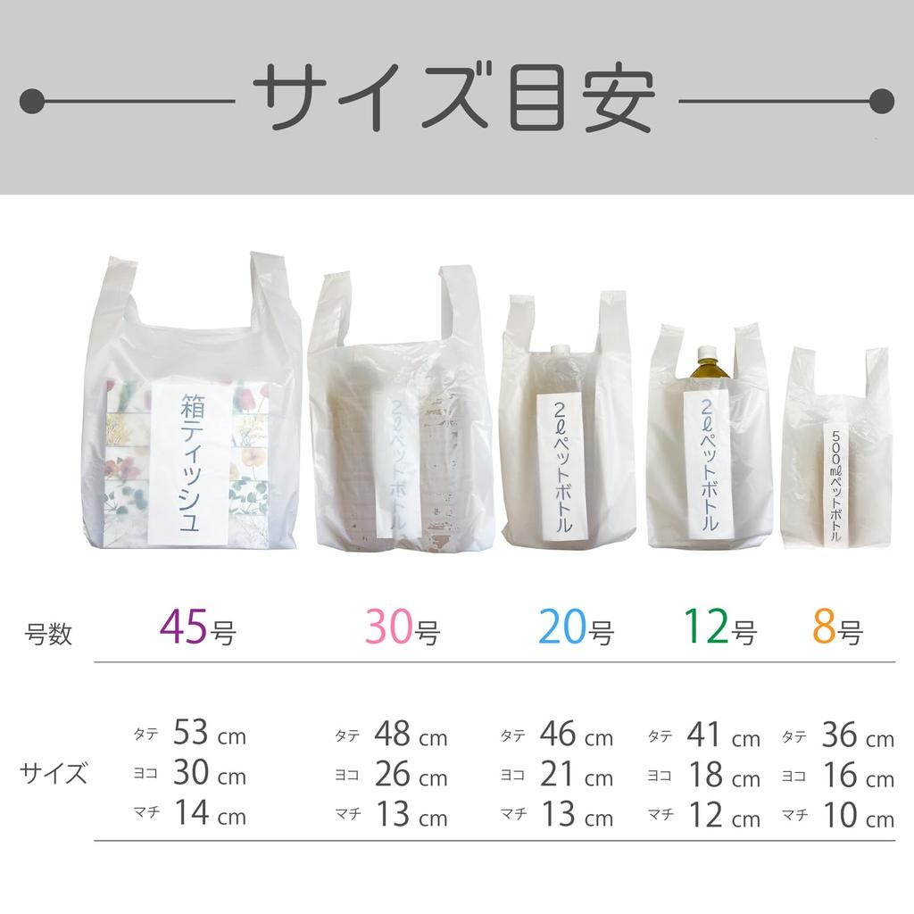 CRAFTMAN Plastikowe Torby Mlecznobiałe Pakowane Rozmiar 45 300 Sztuk (Typ PUDEŁKO) CF-B45