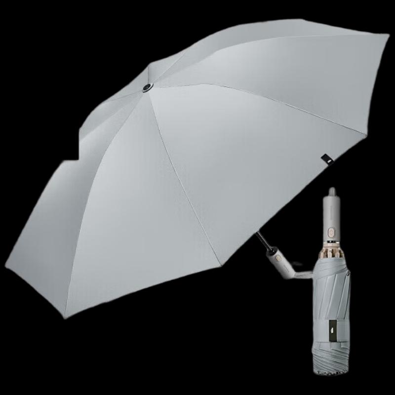 Beneunder Automatic Windproof Folding Umbrella