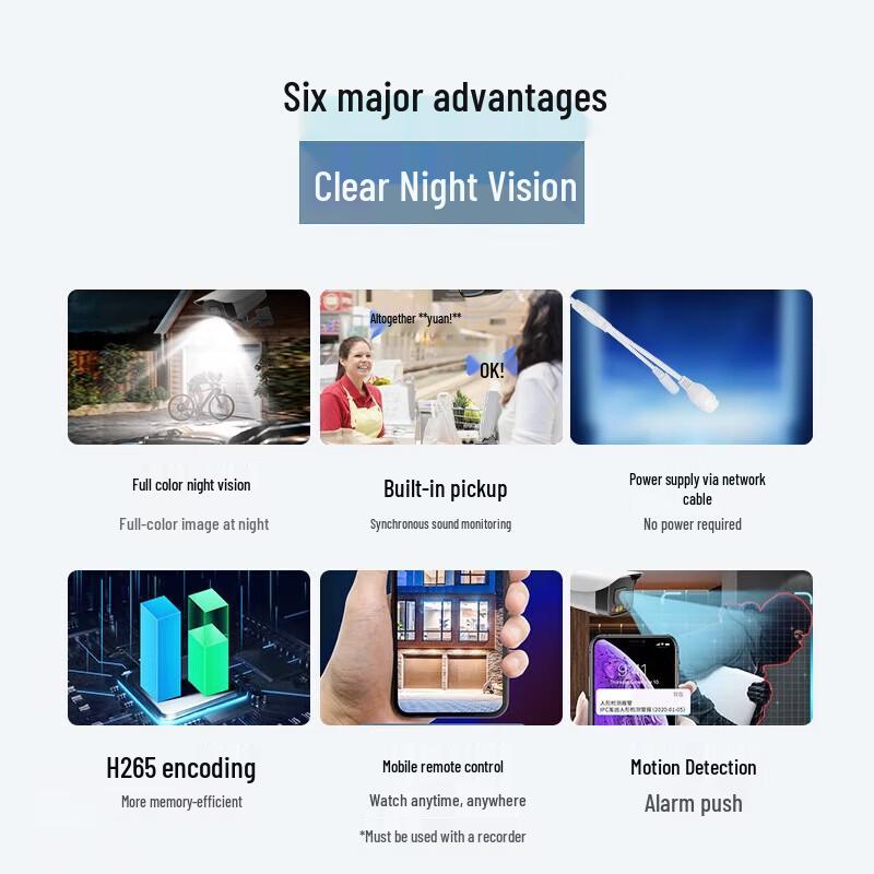 

Dahua 2MP Outdoor PoE Full-Color Night Vision Bullet Camera