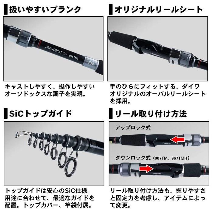 Daiwa Crossbeat SW 836TML Fishing Rod, 2.51m, Black