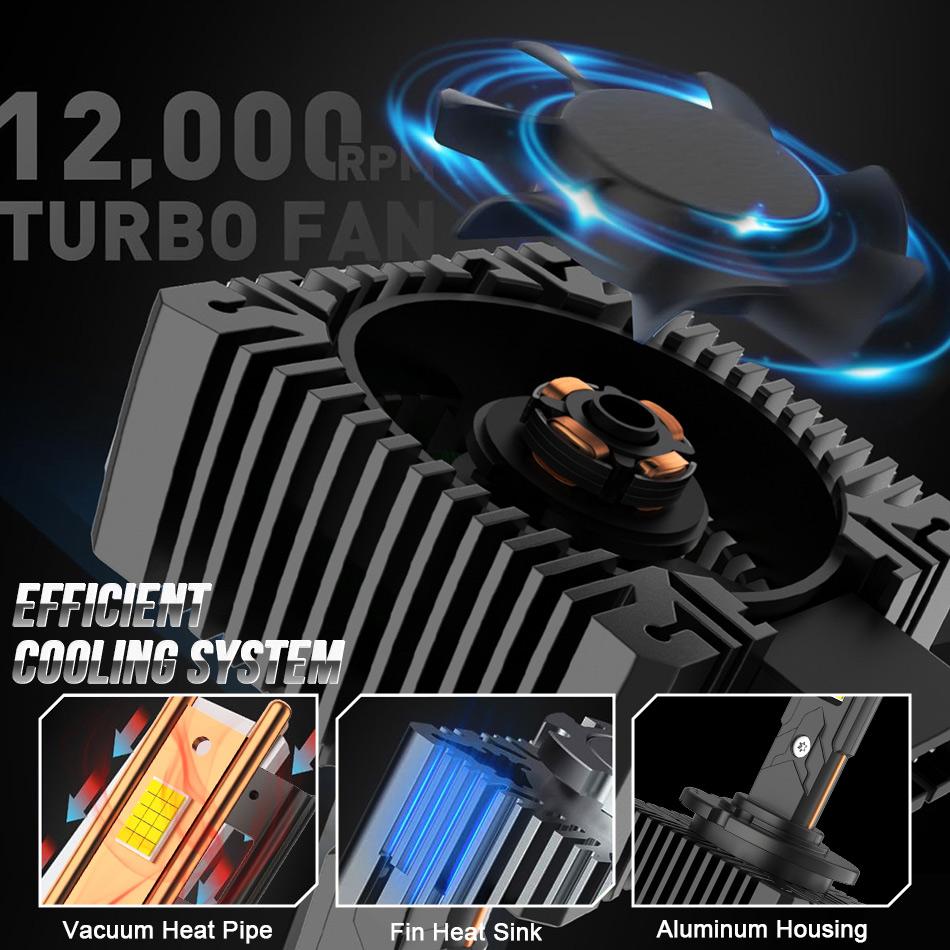 Dualvision D1S D3S LED-Scheinwerfer HID D2S D4S D5S D8 Turbo-LED 30000LM 35W Zweiseitiger CSP-Chip 6500K Plug&Play Auto-Lampe Xenon HID