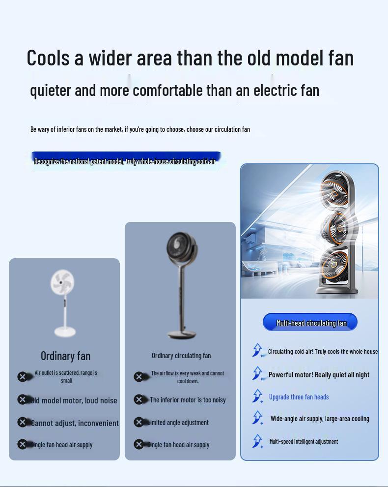 Rechargeable Tri-Head Multifunctional Outdoor & Desktop Fan
