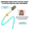DTECH 5 Pack 1m LC-LC Fiber Patch Cable, OM3 LC/UPC-LC/UPC Multimode Fiber Optic Cable Cord, 50/125um, LSZH