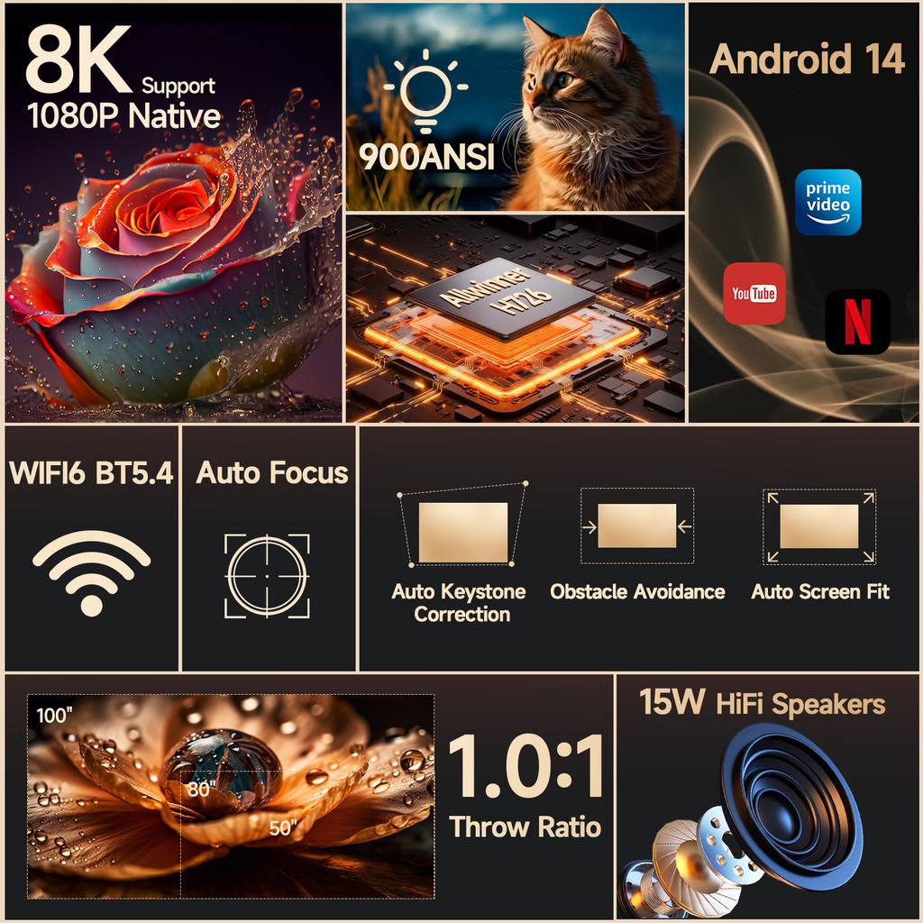 Magcubic Android 14 900ANSI Projector Auto Focus Native 1080P Support 8K With Wifi6 BT5.4 Portable Movie Outdoor HY350Max
