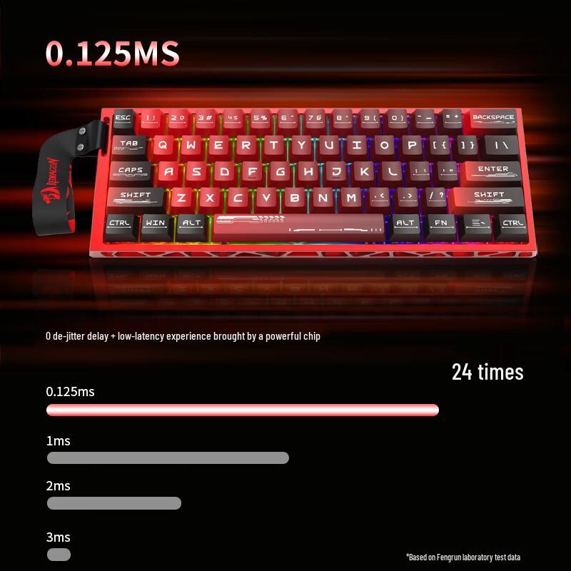 Redragon AeroX 61 Magnetic Gaming Keyboard