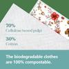 Cleaning Cloth Reusable Kitchen Dish Towels Eco-friendly Microfiber Colorful Floral Pattern Dishcloths Lint Free Washable Duster Rags Tea Towels