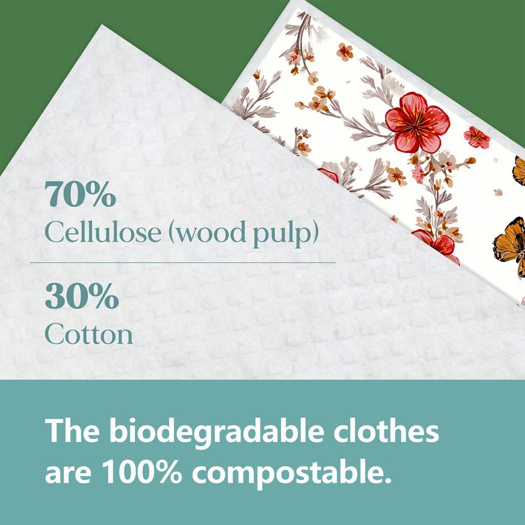 Cleaning Cloth Reusable Kitchen Dish Towels Eco-friendly Microfiber Colorful Floral Pattern Dishcloths Lint Free Washable Duster Rags Tea Towels