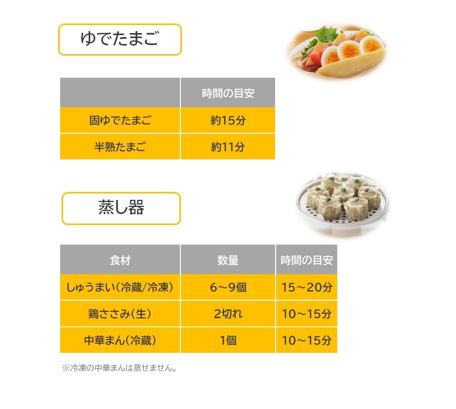 Maruyama Giken Petit Plaisir Electric Boiled Egg Maker with Steaming Plate Steamer Steamer Shumai Shumai Egg Steamer White Boiled Egg Maker PDY-30