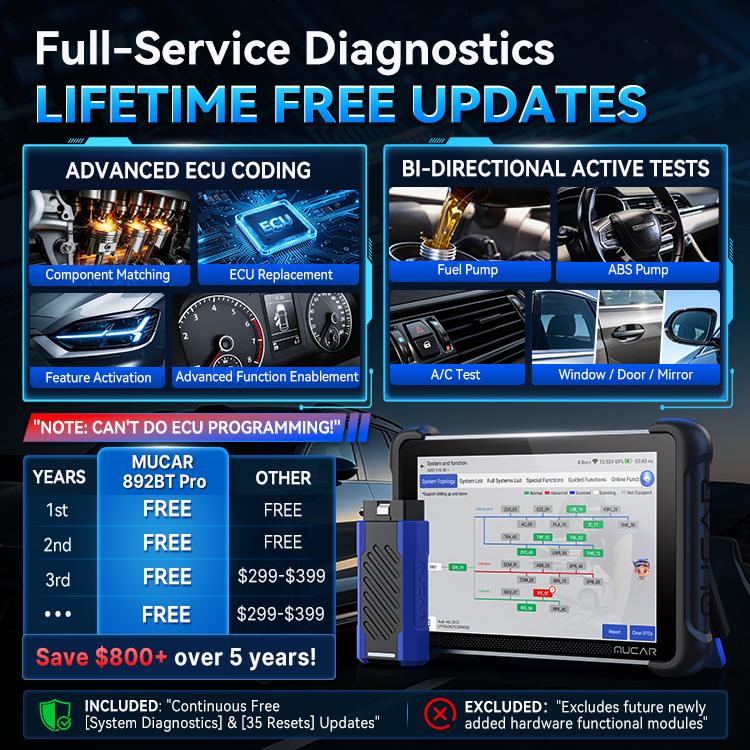 MUCAR 892BT PRO Profesionální OBD2 skener s asistencí AI Mapa topologie J2534 DOIP CANFD Kódování ECU Diagnostické nástroje pro celý systém automobilu