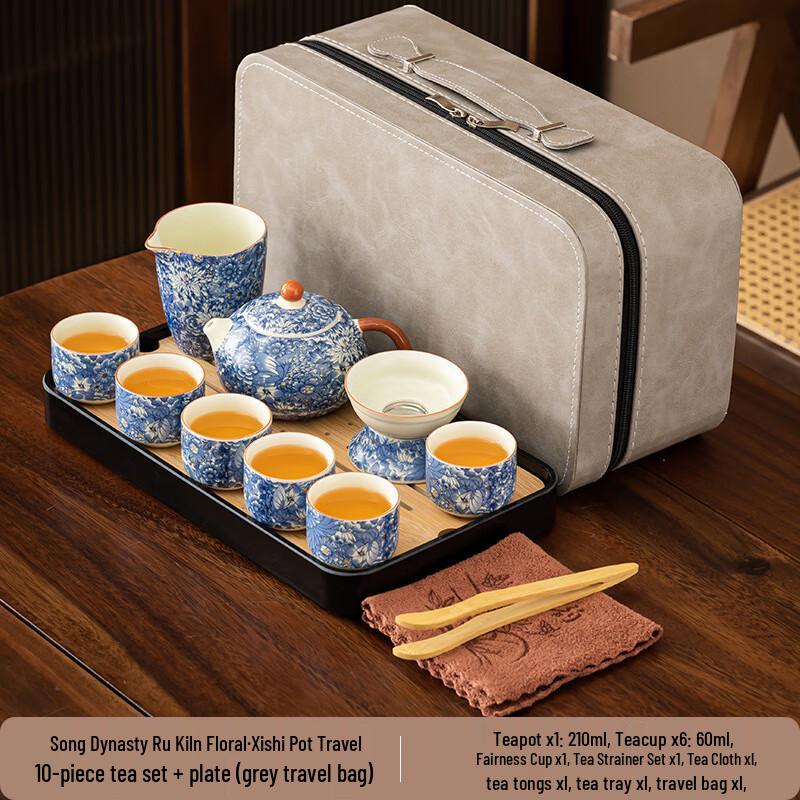 

Elaborate Floral Ru Ware Tea Set