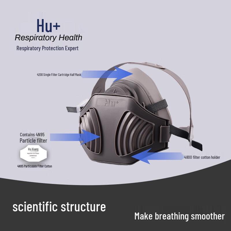 HU+ Industrial Dust Protection Respirator Kit