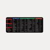 Waterproof Shortcut Mouse Pad NonSlip Office Software Mousepad Quick Key Mousepad  Software Excel