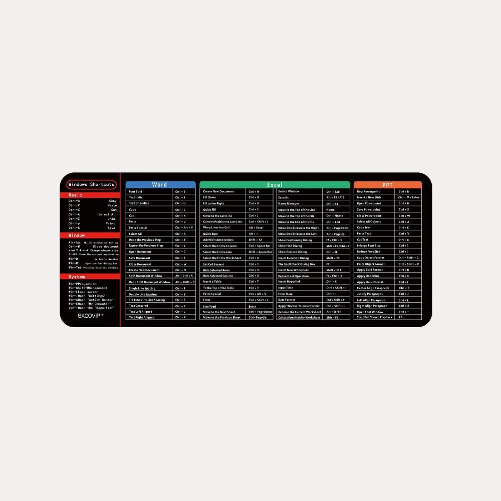 Rubber Desk Mat Waterproof Excel Shortcuts Mousepad New Quick Key Mousepad  Software PowerPoint