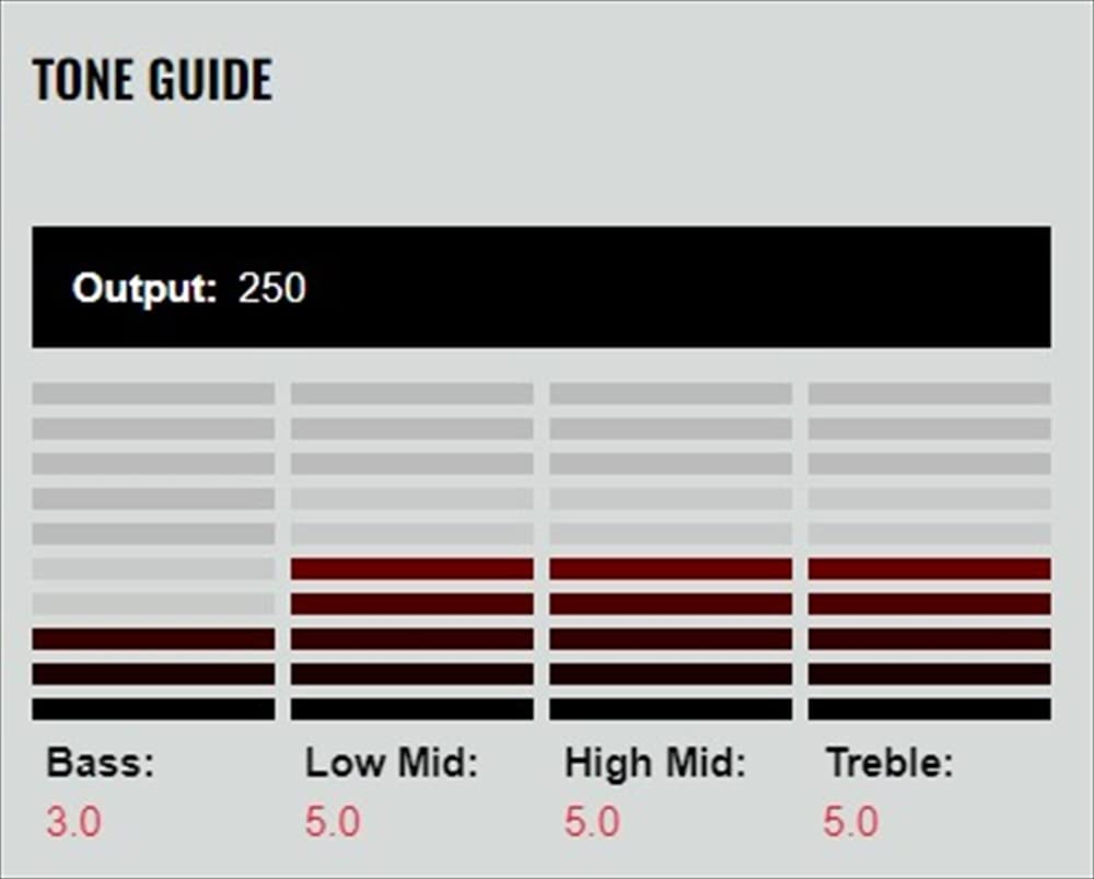 DiMarzio PAF 36th Anniversary Pickups, Black/Cream Neck, DP103-BC