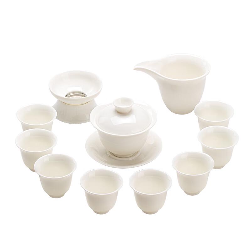 Handun Dehua Mutton Fat Jade White Porcelain Kung Fu Tea Set