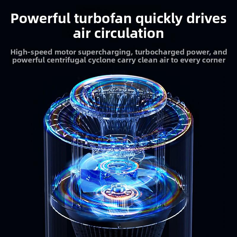 Neuer Luftreiniger entfernt Passivrauch und Haustier-Lufterfrischer in Mutter- und Säuglingsqualität