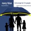 60-Bone Automatic Folding Umbrella, Dual-Use for Rain or Shine, Anti-UV Sunshade for Men and Women