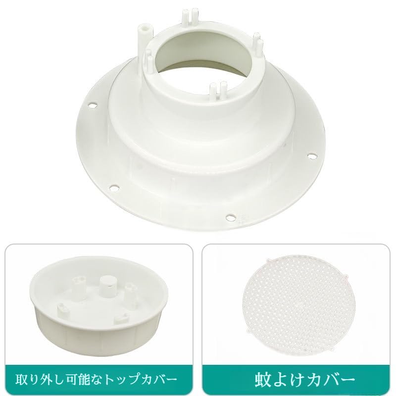 Wohnwagen Wohnmobil Anhänger Dachlüfter Abdeckung Wasserdicht Abluftkanal Obere Abdeckung Lüftungsabdeckung Lüftungsabdeckung