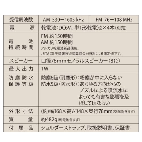 OHM AudioComm RAD-T202S 03-0988 Waterproof AM/FM Outdoor Radio, Battery-Powered, IP65, Portable, Wide FM, Emergency Radio, OHM Electric