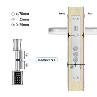 Smart Lock Cylinder Electronic Keypad Door Lock 4 Unlocking Ways Fingerprint/ Password/ Mechanical