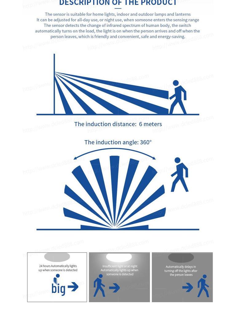 360° Recessed Infrared Ceiling Motion Sensor PIR