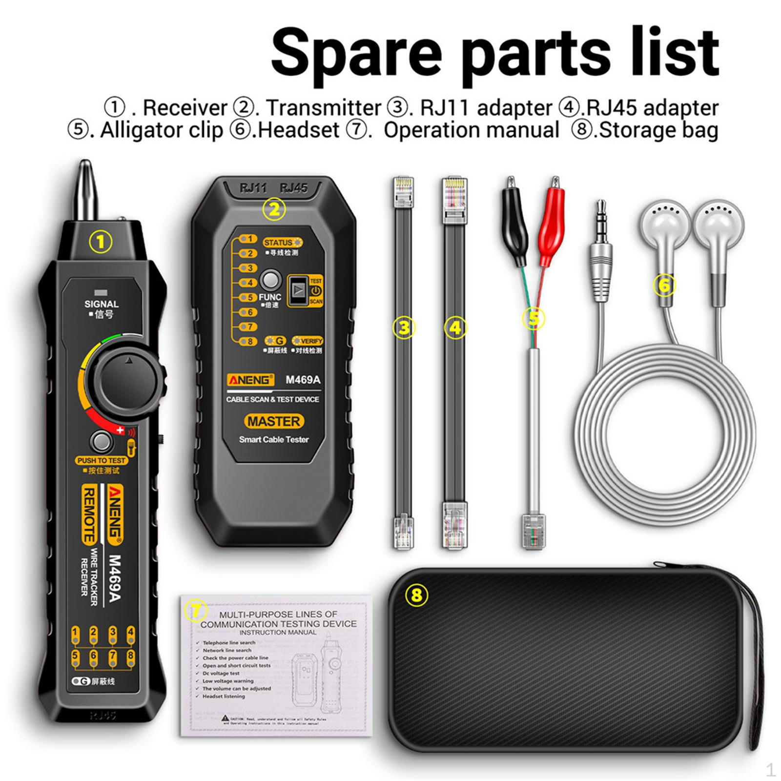 Advanced Wire Testing Tool for Networking
